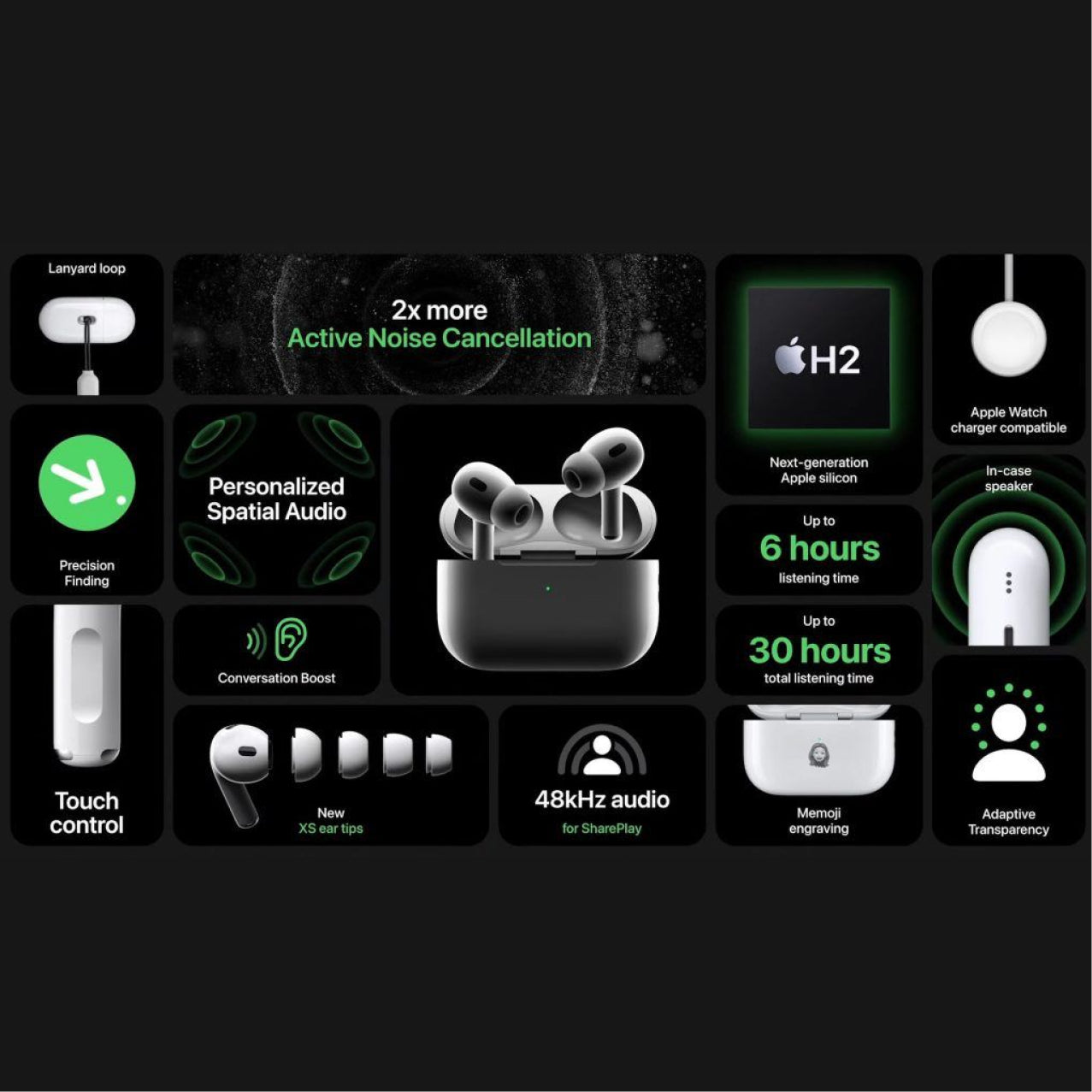 Air Pods Pro 2nd Gen by GIZMO GLAMOUR